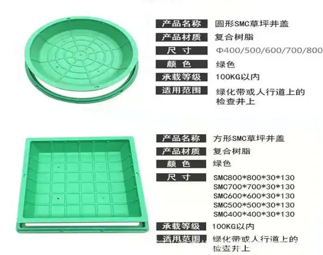 肇源树脂复合种植井盖展示